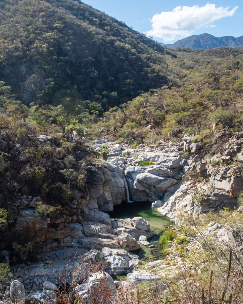 bird's eye view of Cañón de la Zorra